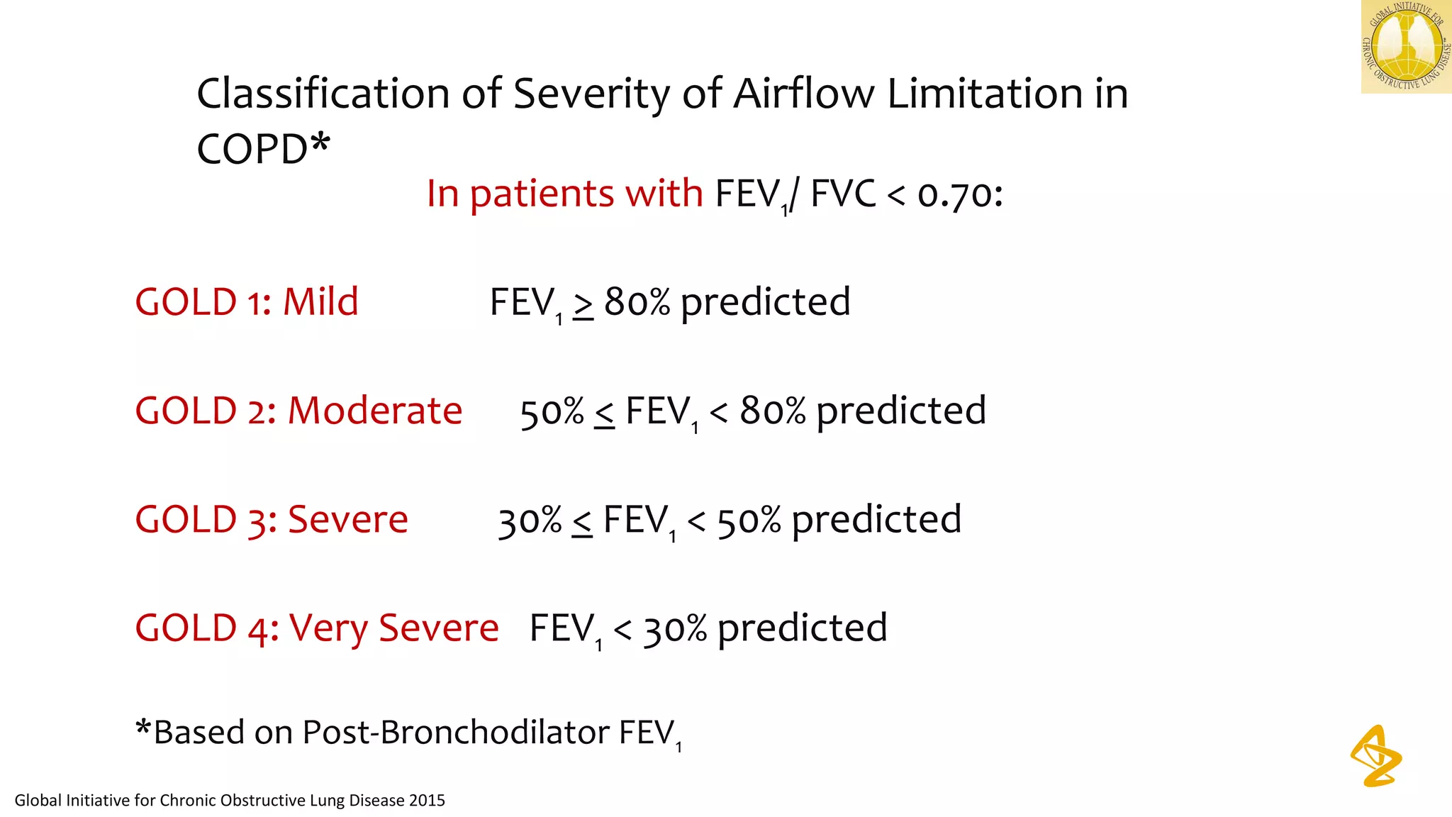 Classification of Severity of Airflow Limitation in
COPD*
In patients with FEV1/ FVC < 0.70:
GOLD 1: Mild FEV1 > 80% predicted
GOLD 2: Moderate 50% < FEV1 < 80% predicted
GOLD 3: Severe 30% < FEV1 < 50% predicted
GOLD 4: Very Severe FEV1 < 30% predicted
*Based on Post-Bronchodilator FEV1
Global Initiative for Chronic Obstructive Lung Disease 2015
 