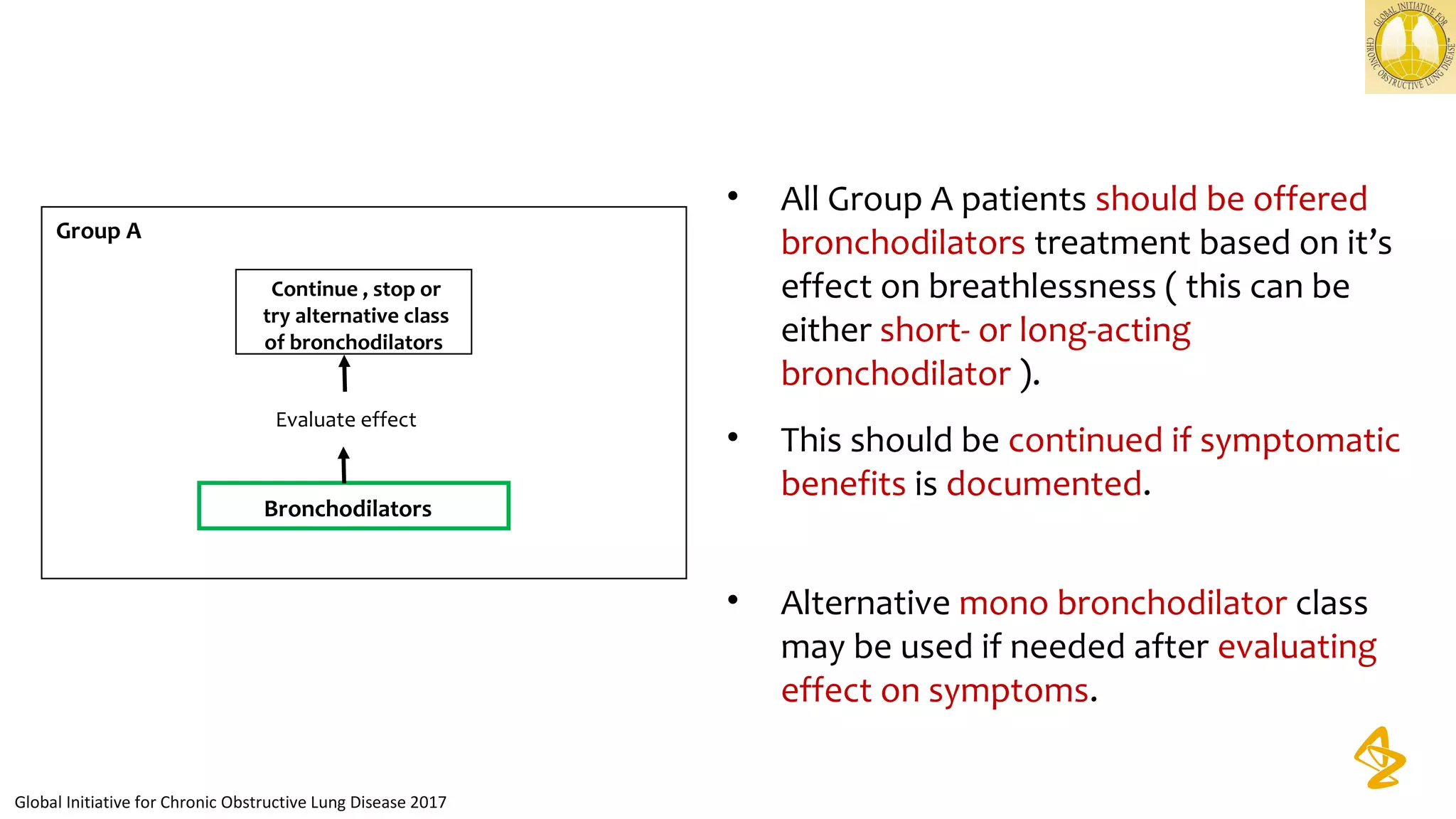 • All Group A patients should be offered
bronchodilators treatment based on it’s
effect on breathlessness ( this can be
either short- or long-acting
bronchodilator ).
• This should be continued if symptomatic
benefits is documented.
• Alternative mono bronchodilator class
may be used if needed after evaluating
effect on symptoms.
Global Initiative for Chronic Obstructive Lung Disease 2017
Bronchodilators
Continue , stop or
try alternative class
of bronchodilators
Evaluate effect
Group A
 