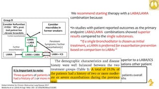 Role of Inhaled Corticosteroids in COPD | PPT