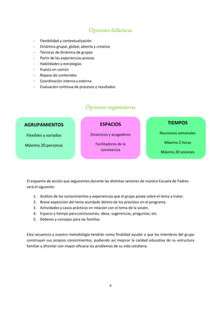 4
Opciones didácticas
- Flexibilidad y contextualización
- Dinámica grupal, global, abierta y creativa
- Técnicas de dinámica de grupos
- Partir de las experiencias previas
- Habilidades y estrategias
- Puesta en común
- Repaso de contenidos
- Coordinación interna y externa
- Evaluación continua de procesos y resultados
Opciones organizativas
El esquema de acción que seguiremos durante las distintas sesiones de nuestra Escuela de Padres
será el siguiente:
1. Análisis de los conocimientos y experiencias que el grupo posee sobre el tema a tratar.
2. Breve exposición del tema acordado dentro de los previstos en el programa.
3. Actividades y casos prácticos en relación con el tema de la sesión.
4. Espacio y tiempo para conclusiones, ideas, sugerencias, preguntas, etc.
5. Deberes y consejos para las familias.
Esta secuencia y nuestra metodología tendrán como finalidad ayudar a que los miembros del grupo
construyan sus propios conocimientos, pudiendo así mejorar la calidad educativa de su estructura
familiar y afrontar con mayor eficacia los problemas de su vida cotidiana.
AGRUPAMIENTOS
Flexibles y variados
Máximo 20 personas
ESPACIOS
Dinámicos y acogedores
Facilitadores de la
convivencia
TIEMPOS
Reuniones semanales
Máximo 2 horas
Máximo 20 sesiones
 