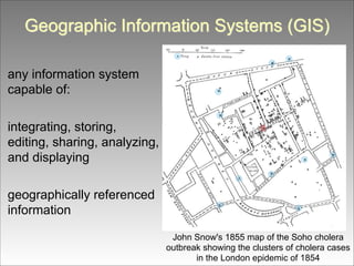 Geographic Information Systems (GIS)
any information system
capable of:
!
integrating, storing,
editing, sharing, analyzing,
and displaying
!
geographically referenced
information
John Snow's 1855 map of the Soho cholera
outbreak showing the clusters of cholera cases
in the London epidemic of 1854

 