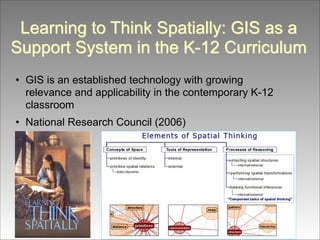 Learning to Think Spatially: GIS as a
Support System in the K-12 Curriculum
• GIS is an established technology with growing
relevance and applicability in the contemporary K-12
classroom
!
• National Research Council (2006)

 