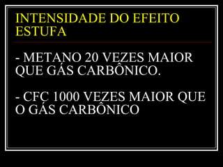 INTENSIDADE DO EFEITO ESTUFA- METANO 20 VEZES MAIOR QUE GÁS CARBÔNICO.- CFC 1000 VEZES MAIOR QUE O GÁS CARBÔNICO