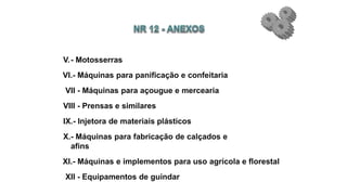 V.- Motosserras
VI.- Máquinas para panificação e confeitaria
VII - Máquinas para açougue e mercearia
VIII - Prensas e similares
IX.- Injetora de materiais plásticos
X.- Máquinas para fabricação de calçados e
afins
XI.- Máquinas e implementos para uso agrícola e florestal
XII - Equipamentos de guindar
 