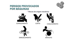  Riscos de origem mecânica
ARRASTO
ESMAGAMENTO CORTE
ENROSCAMENTO
CISALHAMENTO
 
