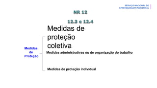Medidas
de
Proteção
Medidas de
proteção
coletiva
Medidas administrativas ou de organização do trabalho
Medidas de proteção individual
 
