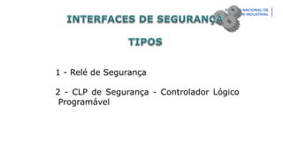 1 - Relé de Segurança
2 - CLP de Segurança - Controlador Lógico
Programável
 