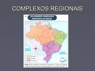 COMPLEXOS REGIONAISCOMPLEXOS REGIONAIS
 