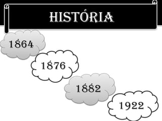 História
1864
1876
1882
1922
 