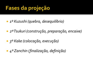  1º Kuzushi (quebra, desequilíbrio)
 2ºTsukuri (construção, preparação, encaixe)
 3º Kake (colocação, execução)
 4º Zanchin (finalização, definição)
 