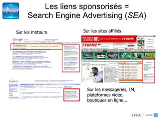 Les liens sponsorisés = Search Engine Advertising ( SEA ) Sur les moteurs Sur les sites affiliés Sur les messageries, IM, plateformes vidéo, boutiques en ligne,… 