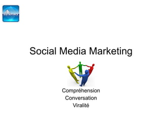 Social Media Marketing Compréhension Conversation Viralité 