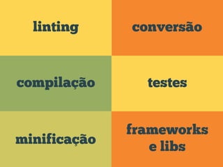 conversão
frameworks
e libs
compilação
linting
testes
minificação
 