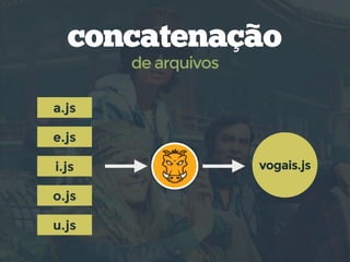 concatenação
de arquivos
a.js
e.js
i.js
o.js
u.js
vogais.js
 