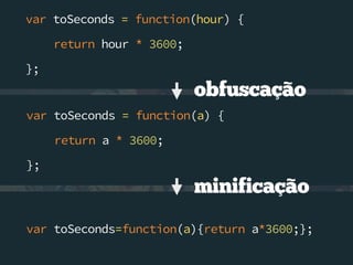 var toSeconds = function(hour) {
!
return hour * 3600;
!
};
var toSeconds = function(a) {
!
return a * 3600;
!
};
var toSeconds=function(a){return a*3600;};
obfuscação
minificação
 