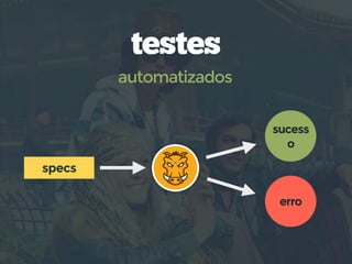 testes
automatizados
specs
sucess
o
erro
 