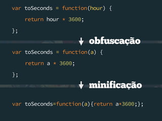 var toSeconds = function(hour) {
return hour * 3600;
};

obfuscação
var toSeconds = function(a) {
return a * 3600;
};

minificação
var toSeconds=function(a){return a*3600;};

 