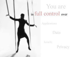 You are
in full control over
Applications
Data
Security
Privacy
 