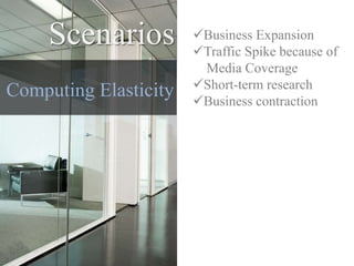 Scenarios
Computing Elasticity
Business Expansion
Traffic Spike because of
Media Coverage
Short-term research
Business contraction
 