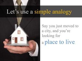 Let’s use a simple analogy
Say you just moved to
a city, and you’re
looking for
a place to live
 