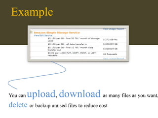 Example
You can upload, download as many files as you want,
delete or backup unused files to reduce cost
 