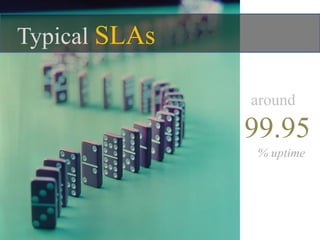 Typical SLAs
99.95
% uptime
around
 