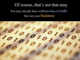 Of course, that’s not that easy
You may already have millions lines of code
that run your business
 