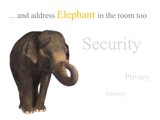 …and address Elephant in the room too
Security
Privacy
Identity
 
