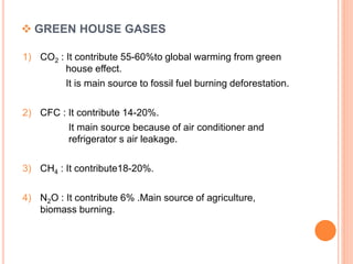  GREEN HOUSE GASES
1) CO2 : It contribute 55-60%to global warming from green
house effect.
It is main source to fossil fuel burning deforestation.
2) CFC : It contribute 14-20%.
It main source because of air conditioner and
refrigerator s air leakage.
3) CH4 : It contribute18-20%.
4) N2O : It contribute 6% .Main source of agriculture,
biomass burning.
 