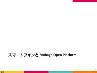 Copyright (C) DeNA Co.,Ltd. All Rights Reserved.
スマートフォンと Mobage Open Platform
23
 