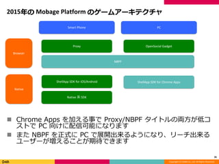 Copyright (C) DeNA Co.,Ltd. All Rights Reserved.
2015年の Mobage Platform のゲームアーキテクチャ
 Chrome Apps を加える事で Proxy/NBPF タイトルの両方が低コ
ストで PC 向けに配信可能になります
 また NBPF を正式に PC で展開出来るようになり、リーチ出来る
ユーザーが増えることが期待できます
35
Browser
Native
PC
Proxy
Smart Phone
OpenSocial Gadget
Native 系 SDK
NBPF
ShellApp SDK for iOS/Android ShellApp SDK for Chrome Apps
 