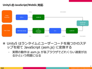 Copyright (C) DeNA Co.,Ltd. All Rights Reserved.
Unity5 の JavaScript/WebGL 対応
 Unity5 はランタイムとユーザーコードを幾つかのステ
ップを経て JavaScript (asm.js) に変換する
⁃ 実際の動作は asm.js が各ブラウザでどれくらい速度が出
るかという問題になる
8
Unity
Runtime
User Code
C/C++ LLVM-IR
JavaScript
(asm.js)
C#/Unity Script
CIL
(Common
Intermediate
Language)
C++ LLVM-IR
clang emscripten
emscriptenclangIL2CPPmcs
 