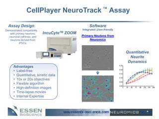 CellPlayer NeuroTrack ™ Assay

  Assay Design                                           Software
Demonstrated compatibility                          Integrated ,User-friendly
   with primary neurons,     IncuCyteTM   ZOOM
  neuronal cell lines, and                         Primary Neutons from
   neurons derived from                                 Neuromics
           iPSCs.


                                                                                Quantitative
                                                                                  Neurite
                                                                                 Dynamics
      Advantages
      • Label-free
      • Quantitative, kinetic data
      • 10x or 20x objectives
      • Flexible algorithm
      • High-definition images
      • Time-lapse movies
      • Internal Expertise



                                           w .essenbi osci ence.com
                                          ww
 