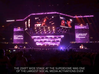 Social Media Visualizations at the Essence Festival