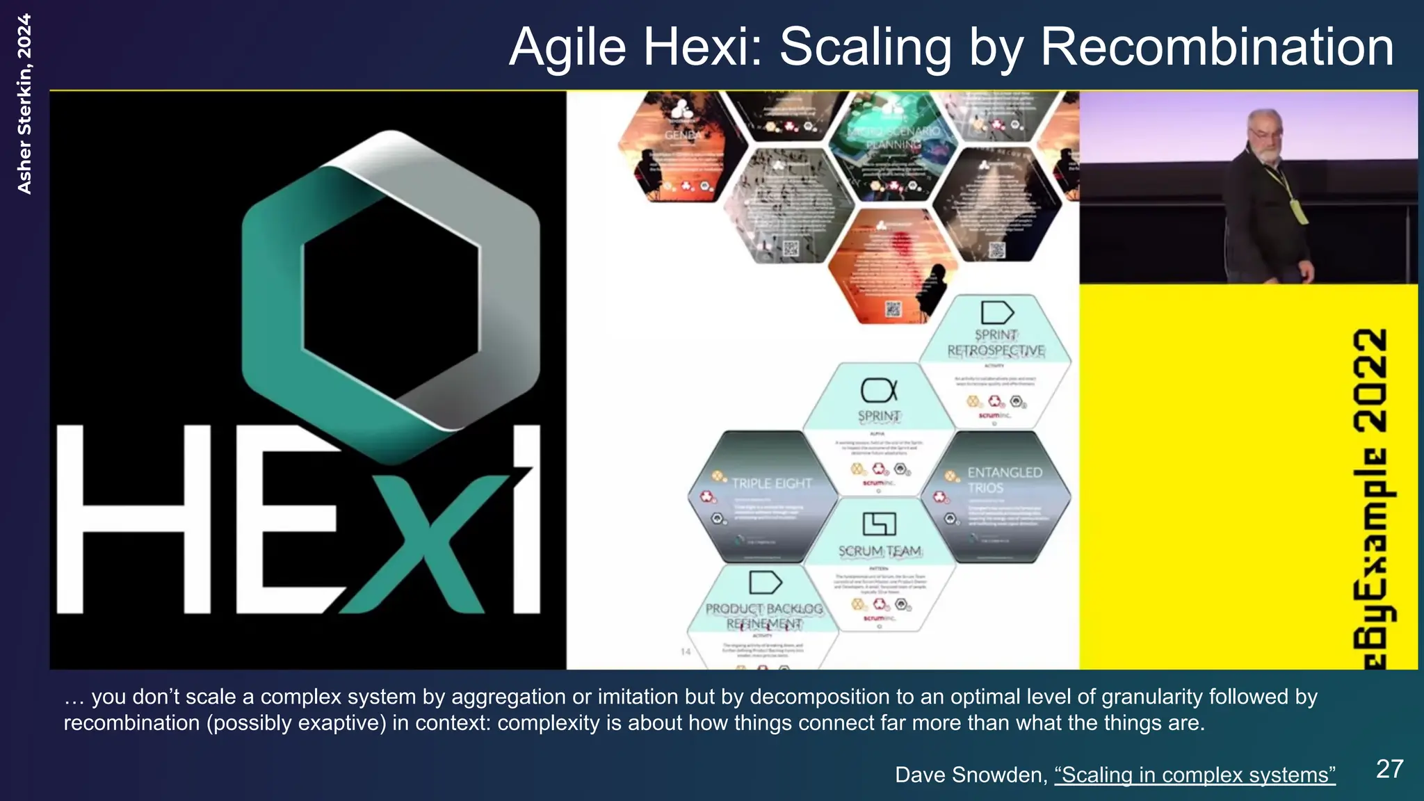 Asher
Sterkin,
2024
Agile Hexi: Scaling by Recombination
27
… you don’t scale a complex system by aggregation or imitation but by decomposition to an optimal level of granularity followed by
recombination (possibly exaptive) in context: complexity is about how things connect far more than what the things are.
Dave Snowden, “Scaling in complex systems”
 