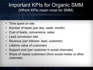 Important KPIs for Organic SMM
(Which KPIs mean most for SMM)
• Time spent on site
• Number of leads (per day, week, month...