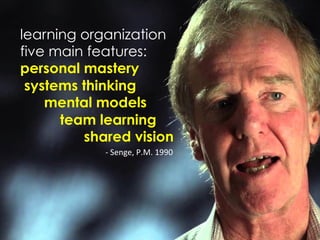 learning organization
five main features:
personal mastery
systems thinking
mental models
team learning
shared vision
-­‐	
  Senge,	
  P.M.	
  1990	
  
 