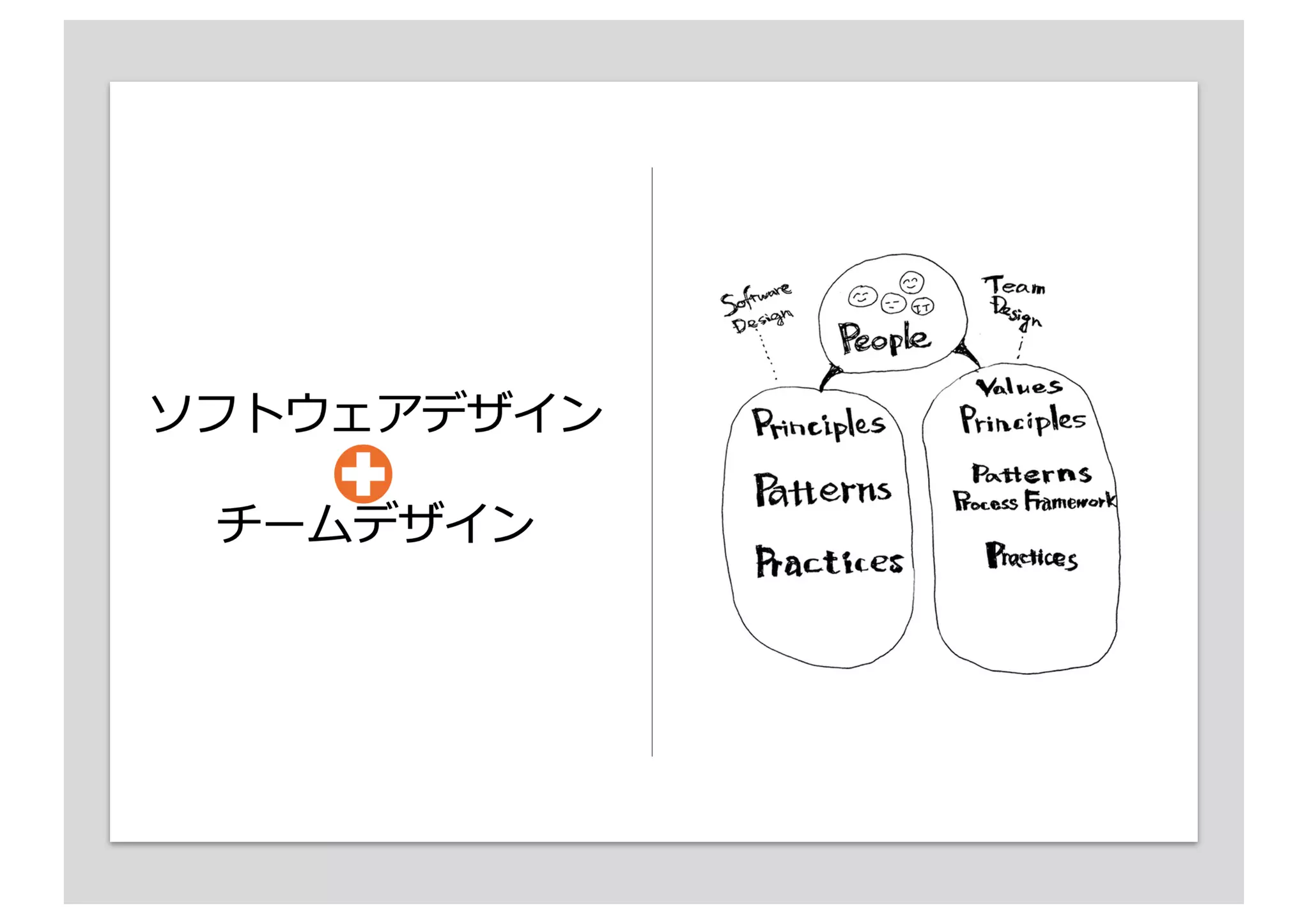 Essence position talk by hiranabe