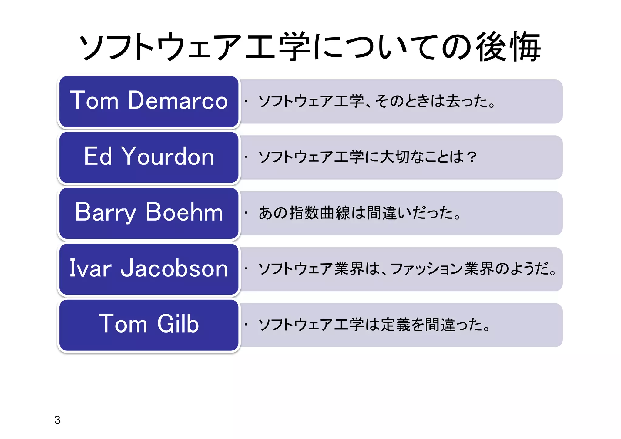 ソフトウェア工学についての後悔
3
• ソフトウェア工学、そのときは去った。Tom Demarco
• ソフトウェア工学に大切なことは？Ed Yourdon
• あの指数曲線は間違いだった。Barry Boehm
• ソフトウェア業界は、ファッション業界のようだ。Ivar Jacobson
• ソフトウェア工学は定義を間違った。Tom Gilb
 