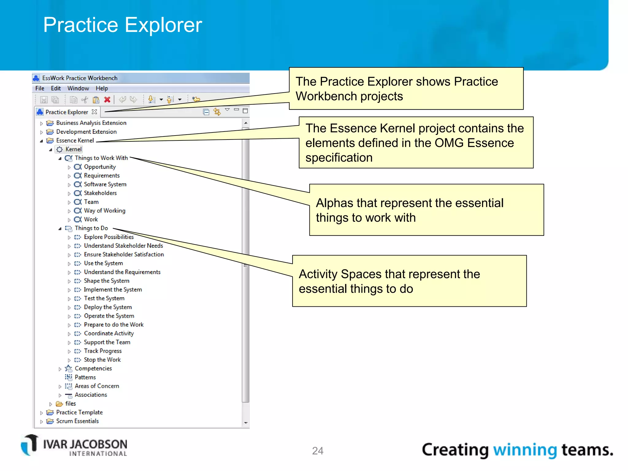 Practice Explorer
24
The Practice Explorer shows Practice
Workbench projects
The Essence Kernel project contains the
elements defined in the OMG Essence
specification
Alphas that represent the essential
things to work with
Activity Spaces that represent the
essential things to do
 