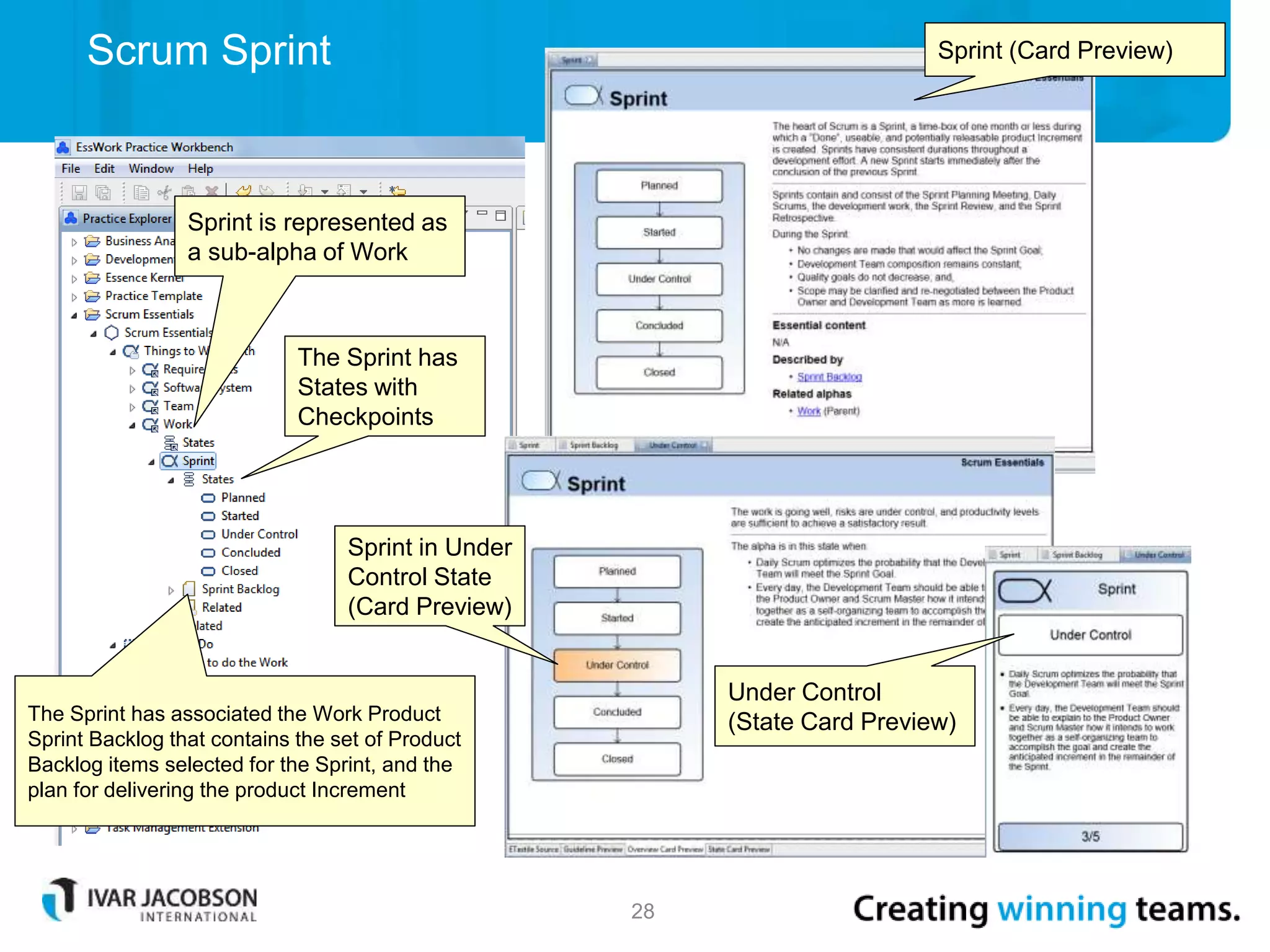 Scrum Sprint
28
Sprint is represented as
a sub-alpha of Work
The Sprint has
States with
Checkpoints
The Sprint has associated the Work Product
Sprint Backlog that contains the set of Product
Backlog items selected for the Sprint, and the
plan for delivering the product Increment
Sprint (Card Preview)
Sprint in Under
Control State
(Card Preview)
Under Control
(State Card Preview)
 