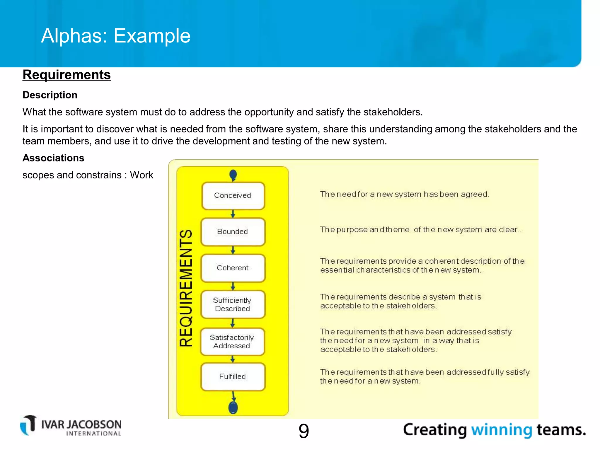 Alphas: Example
9
Requirements
Description
What the software system must do to address the opportunity and satisfy the stakeholders.
It is important to discover what is needed from the software system, share this understanding among the stakeholders and the
team members, and use it to drive the development and testing of the new system.
Associations
scopes and constrains : Work
 