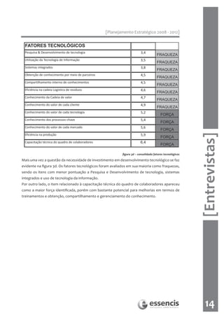 [Planejamento Estratégico 2008 - 2012]




                                                                                                          [Entrevistas]
                                                           figura 3d – consolidado fatores tecnológicos

Mais uma vez a questão da necessidade de investimento em desenvolvimento tecnológico se faz
evidente na figura 3d. Os fatores tecnológicos foram avaliados em sua maioria como fraquezas,
sendo os itens com menor pontuação a Pesquisa e Desenvolvimento de tecnologia, sistemas
integrados e uso de tecnologia da informação.
Por outro lado, o item relacionado à capacitação técnica do quadro de colaboradores apareceu
como a maior força identificada, porém com bastante potencial para melhorias em termos de
treinamentos e obtenção, compartilhamento e gerenciamento do conhecimento.




                                                                                                             14
 