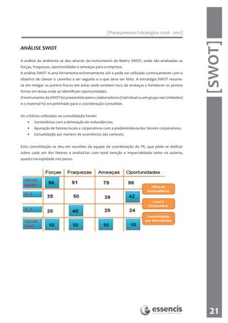 [Planejamento Estratégico 2008 - 2012]




                                                                                                  [SWOT]
ANÁLISE SWOT

A análise do ambiente se deu através do instrumento da Matriz SWOT, onde são analisadas as
forças, fraquezas, oportunidades e ameaças para a empresa.
A análise SWOT é uma ferramenta extremamente útil e pode ser utilizada continuamente com o
objetivo de clarear o caminho a ser seguido e o que deve ser feito. A estratégia SWOT resume-
se em mitigar os pontos fracos em áreas onde existem risco de ameaças e fortalecer os pontos
fortes em áreas onde se identificam oportunidades.
O instrumento da SWOT foi preenchido pelos colaboradores (individual ou em grupo nas Unidades)
e o material foi encaminhado para a coordenação consolidar.


Os critérios utilizados na consolidação foram:
   •    Consistência com a eliminação de redundâncias;
   •    Apuração de fatores locais e corporativos com a predominância dos fatores corporativos;
   •    Consolidação por número de ocorrências das variáveis.


Esta consolidação se deu em reuniões da equipe de coordenação do PE, que pôde se dedicar
sobre cada um dos fatores e analisá-los com total isenção e imparcialidade tanto na autoria,
quanto na eqüidade nos pesos.




                                                                                                   21
 