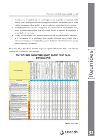 [Planejamento Estratégico 2008 - 2012]

   •   Ressaltou-se a necessidade de um padrão operacional, revelando uma carência neste
       sentido. Hoje a falta de padronização ocorre por dois motivos, o corporativo que às vezes
       está distante da operação e também se faz necessário um projeto de melhoria contínua.
   •   Prontidão demonstrou-se como um requesito de suma importância para toda a Essencis,
       sendo necessário desenvolver uma cultura ágil, flexível e antenada às tendências e
       necessidades do mercado.
   •   Sobre o relacionamento dos Gestores das Unidades com órgãos ambientais identificou-
       se a necessidade de se estabelecer uma relação processual para garantir que o
       relacionamento seja da empresa e não da pessoa do Gestor. Este relacionamento precisa
       ser documentado e processual.


Ao final do dia 30 de outubro de 2007, chegou-se a pontuação final da Matriz com todas as




                                                                                                         [Reuniões]
ponderações e correlações entre variáveis.

         MATRIZ FINAL COM PONTUAÇÕES TOTAIS PARA CADA
                         CORRELAÇÃO:




                                                                             (figura 5 - Matriz Final)




                                                                                                           32
 