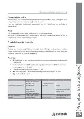 [Planejamento Estratégico 2008 - 2012]


Competência Necessária:
RH Capacitado para Desenvolvimento desse Projeto dentro da Nova Visão Estratégica - quais
competências serão necessárias para a Essencis do futuro?
Plano de capacitação customizado dependendo do GAP identificado em avaliação de
competências.


Prazo:
Três Meses para Reforço e Reestruturação do RH de todas as unidades.
Seis Meses a contar do Início para a Implantação da Gestão por Competências, análise de gaps de
competências e inicio do plano de capacitação.


Projeto B. Expansão geográfica

Objetivo:
Viabilizar por concessão, aquisição ou associação áreas e licenças em locais industrializados.
Estar presente nas principais regiões industrializadas da Federação por meio de ativos industriais,
escritórios comerciais ou parcerias estratégicas.


Produtos:
   •     N 1 - Estabelecer carteira de projetos, definir alvos prioritários baseado em pólos industriais
         – Março 2008
   •     Realizar estudos de viabilidade (área e licenças) e análise de sensibilidade econômica e




                                                                                                           [Projetos Estratégicos]
         mercadológica– Junho de 2008.
   •     Expansão baseada no modelo já conhecido (CTR)
   •     N 2 - Priorizar projetos x recursos disponíveis e plano de ação – agosto de 2008
   •     N 3 - Implantação do projeto 1.




                                                                                                               38
 