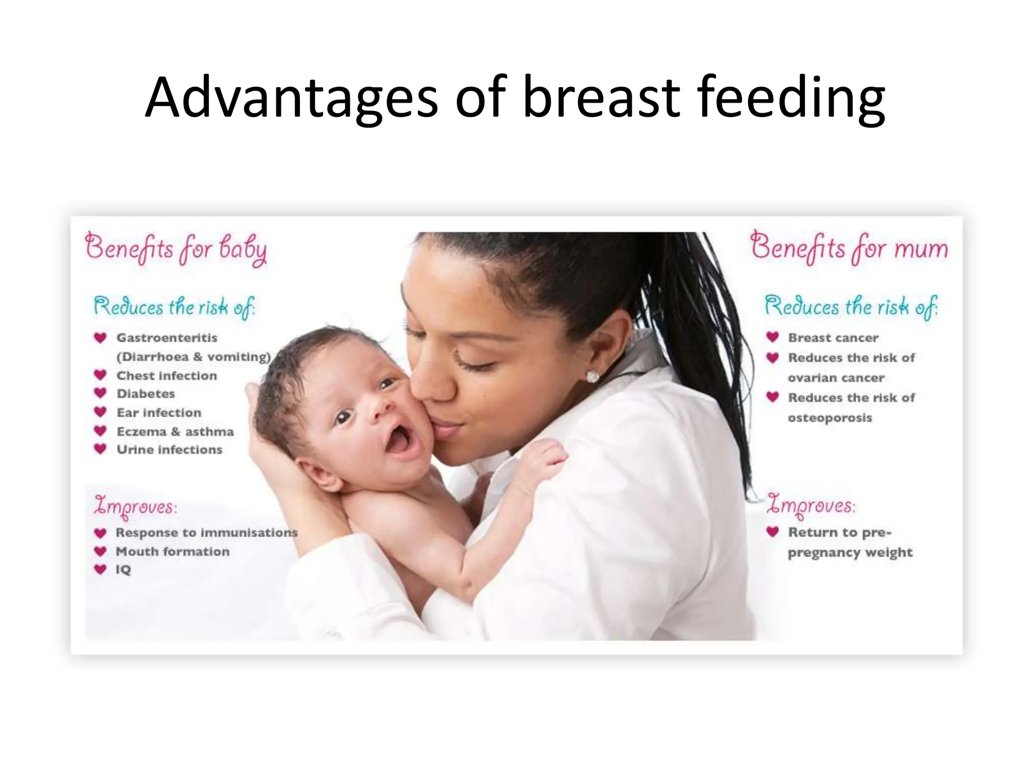 Advantages of breast feeding
 
