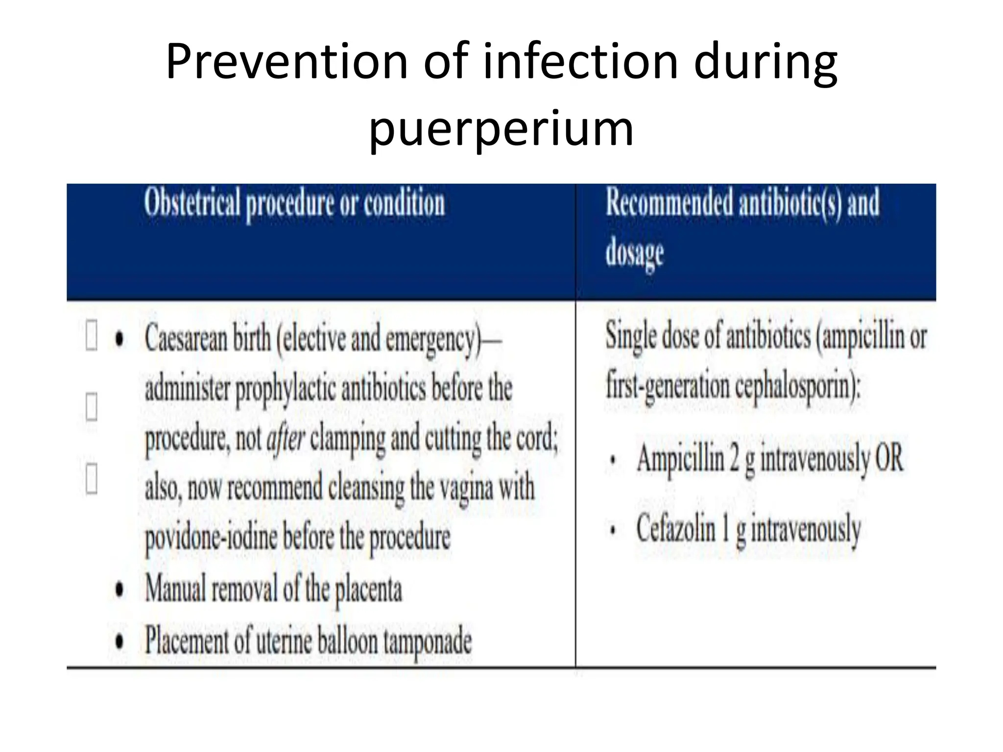 Prevention of infection during
puerperium
 