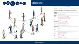 Marketing
| www.essens.cz |
 