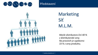 Představení
| www.essens.cz |
Marketing
Síť
M.L.M.
Marže distributora činí 40 %
z distributorské ceny.
Na provizích je vypláceno
33 % z ceny produktu.
 